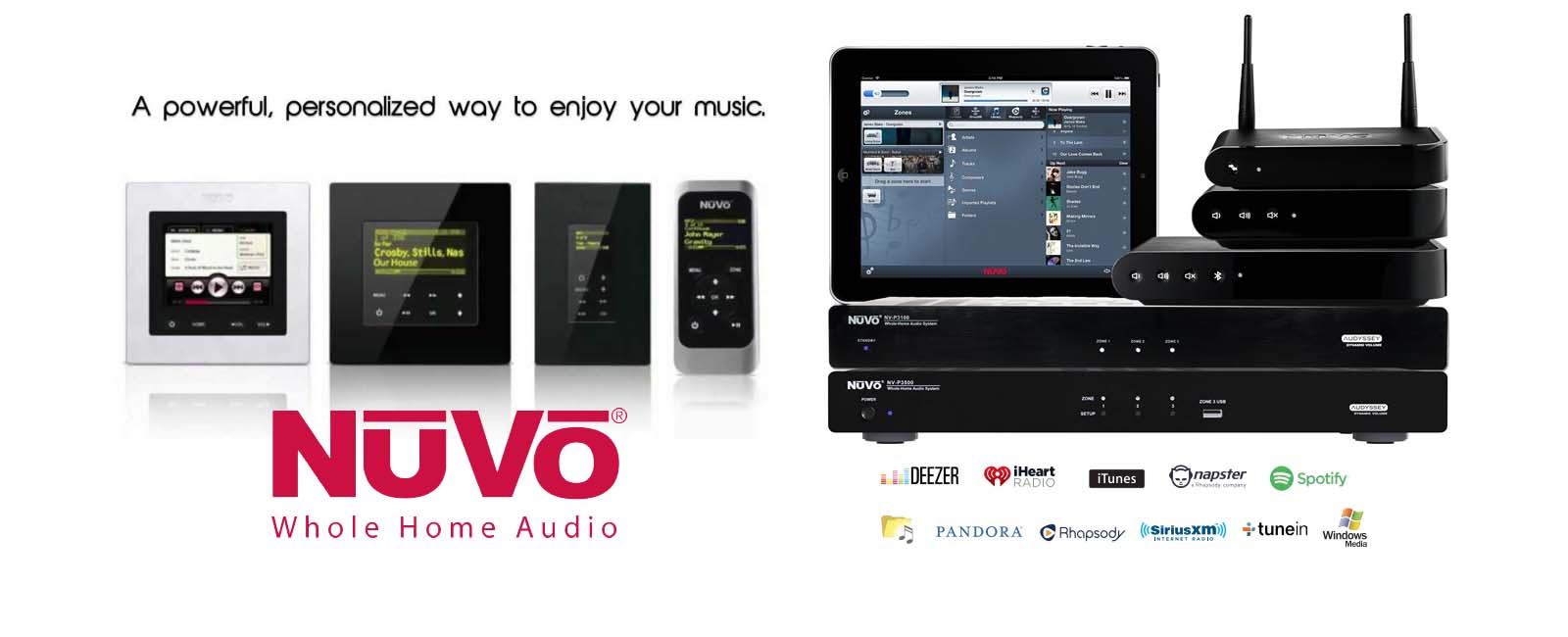 Nuvo Technologies
